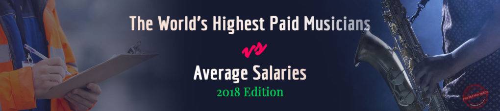 The World’s Highest Paid Musicians vs Average Salaries in 2018 - MIDINation